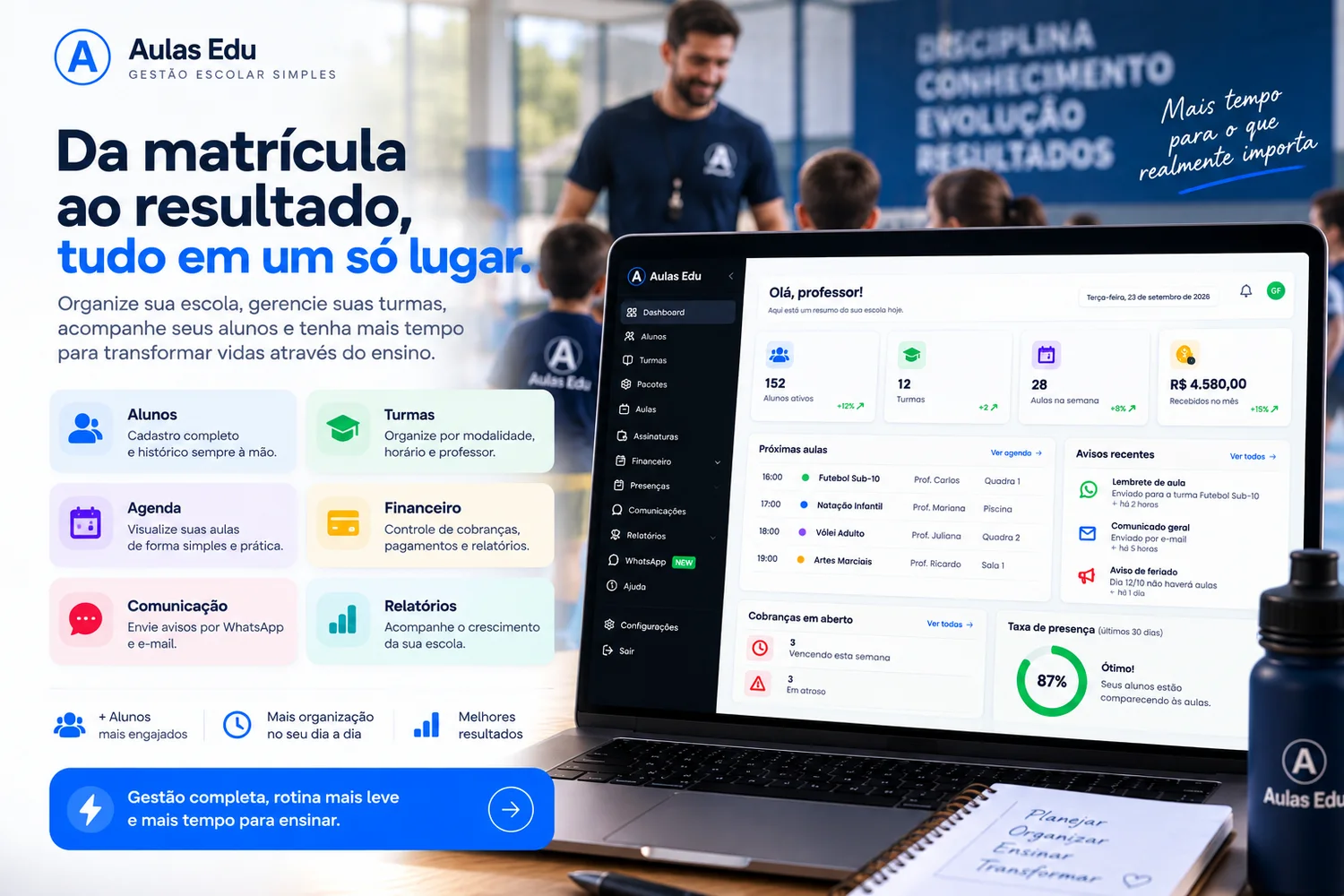 Gestão completa de uma escola de esportes com o Aulas Edu
